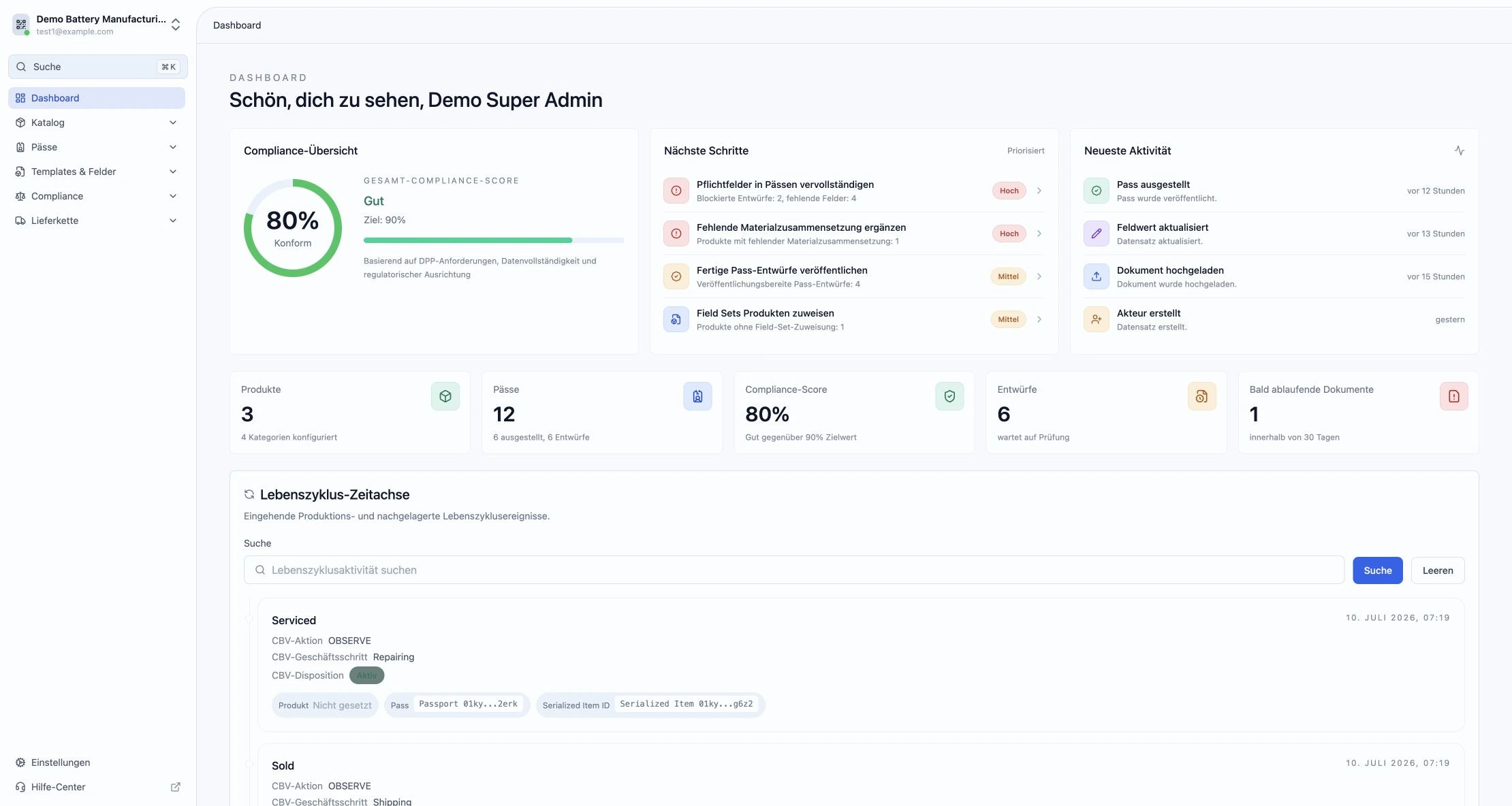 SimpleDPP Dashboard zur Verwaltung digitaler Produktpässe
